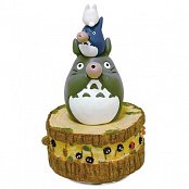 Mein Nachbar Totoro Spieluhr Totoro\'s Band 21 cm